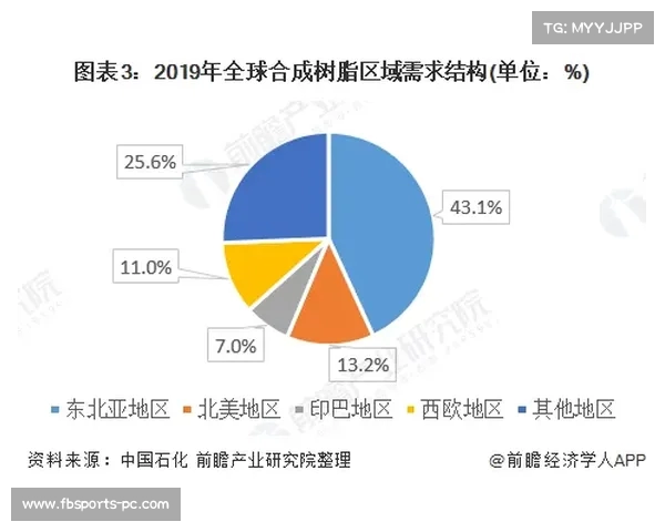 “四个重装合成旅能否在中东局势中发挥决定性作用?” “四个重装合成旅能否在中东局势中发挥决定性作用?”