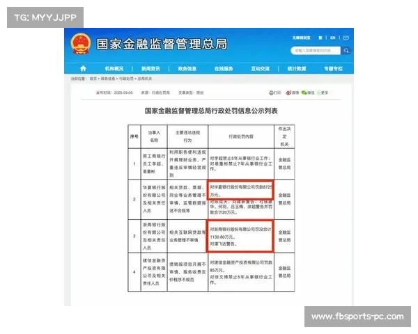 倒查,国药、华润、九州通等企业遭重罚,行业监管再度升级 倒查,国药、华润、九州通等企业遭重罚,行业监管再度升级